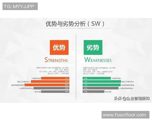 深入探讨JDG与竞争对手的技术优势与劣势全面对比分析 深入探讨JDG与竞争对手的技术优势与劣势全面对比分析