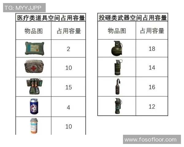 和平精英个人能力排名创下新高WE战队表现令人瞩目