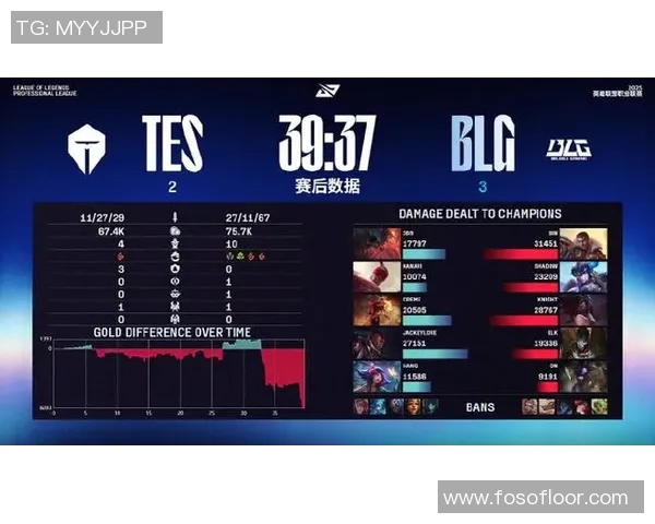 BLG在S15电竞DOTA2耐力排行榜中荣获第十名展现强劲实力