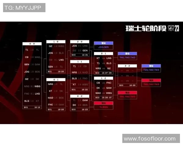 BLG战队在CSGO与LOL赛季15中的逆袭之路全景纪实 BLG战队在CSGO与LOL赛季15中的逆袭之路全景纪实