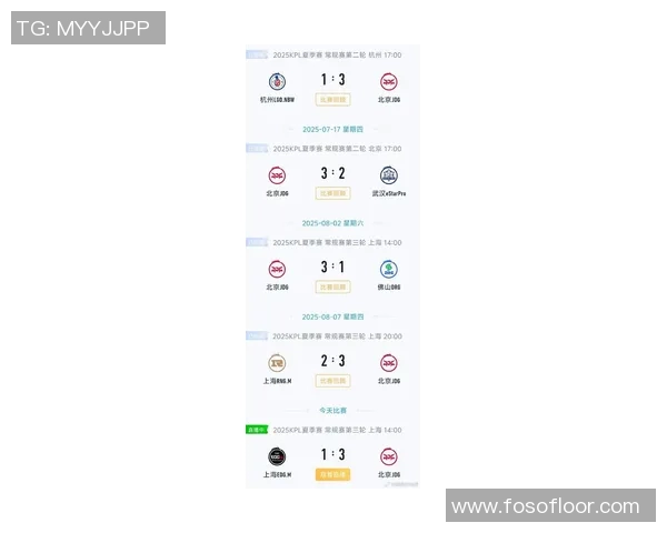 JDG在S15电竞总决赛英雄联盟灵活性排行榜中荣登第八名引发热议