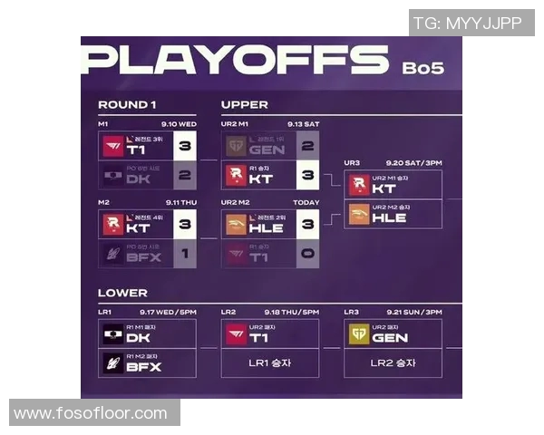 BLG与V5在S15电竞总决赛中的战术灵活性分析与总结 BLG与V5在S15电竞总决赛中的战术灵活性分析与总结