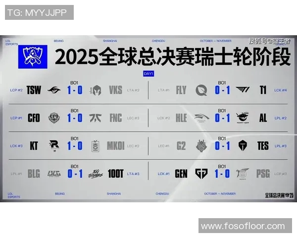 s15电竞总决赛深度解析WE战队实力与对手的全面对比分析