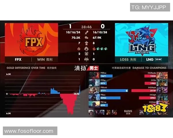 深入分析FPX战队快攻战术的优势与执行细节
