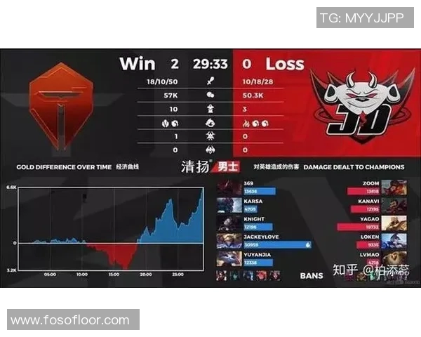 电竞比分从零开始玩转英雄联盟全方位攻略与技巧分享