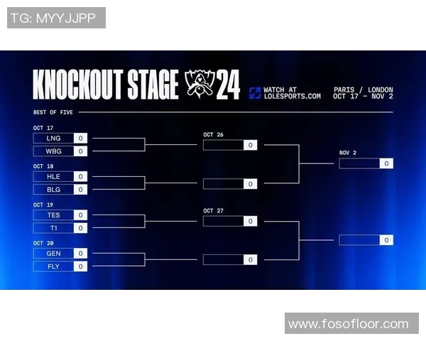 BLG在大师赛积分榜上以71分稳居第一位置展现强劲实力 BLG在大师赛积分榜上以71分稳居第一位置展现强劲实力