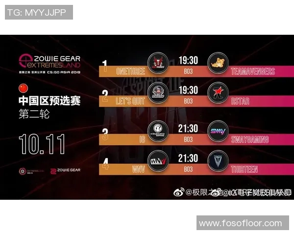 深入分析IG在CSGO比赛中的防反策略及其成效评估