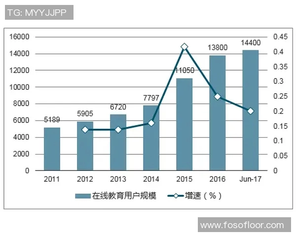 电竞数据分析师张丽揭秘CSGO成功秘诀与行业未来发展趋势实时数据 电竞数据分析师张丽揭秘CSGO成功秘诀与行业未来发展趋势实时数据