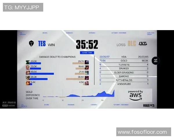 esports最新数据S15LOL赛后分析WE与BLG对决中的战略节奏与关键时刻回顾